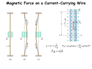 Magnetic Force on a Current-Carrying Wire