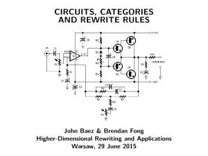 circuits, categories and rewrite rules