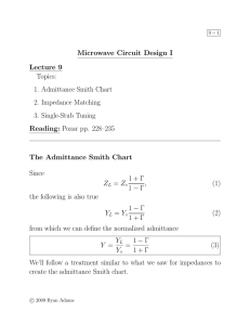 Microwave Circuit Design I Lecture 9 Topics: 1. Admittance Smith