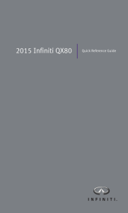 2015 Infiniti QX80 | Quick Reference Guide