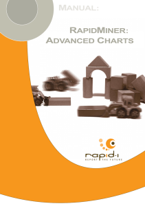 RapidMiner: Advanced Charts