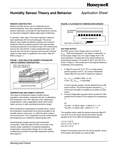 Humidity Sensor Theory and Behavior