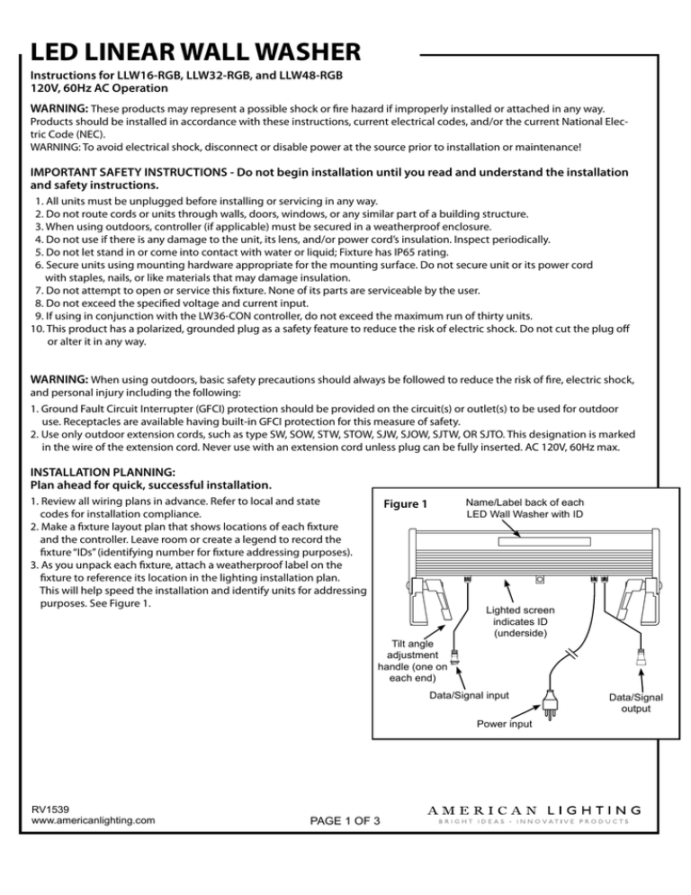 Instructions American Lighting