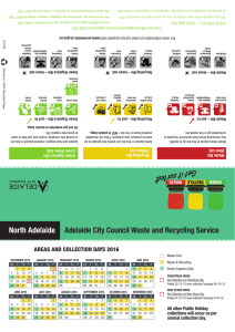 North Adelaide  - Adelaide City Council