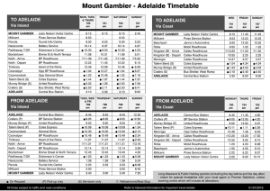 Mount Gambier - Adelaide Timetable
