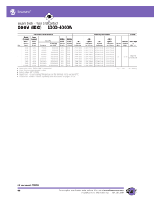 660V (IEC) 1000-4000A
