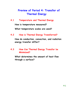 Preview of Period 4: Transfer of Thermal Energy