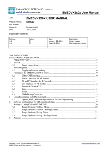 EMEDVK9x0x User Manual