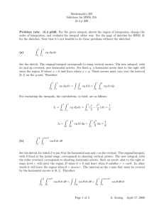 Mathematics 205 Solutions for HWK 21b §5.4 p 326 Problem 1abc