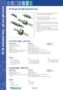 BS 88 industrial fuses