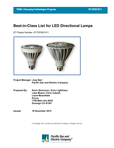 Best-in-Class List for LED Directional Lamps