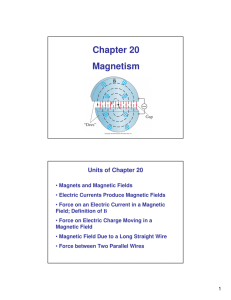 Chapter 20 Magnetism