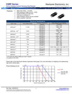 CSRF Series - SEI Stackpole Electronics Inc.