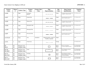 Listing of Provincial feature codes for 1:2500 and 1:5000 community