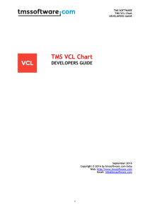 TMS VCL Chart - TMS Software
