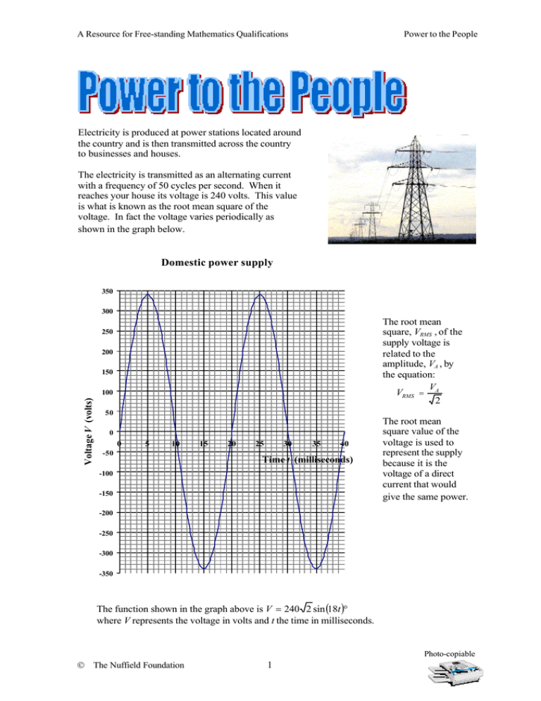 Domestic power supply