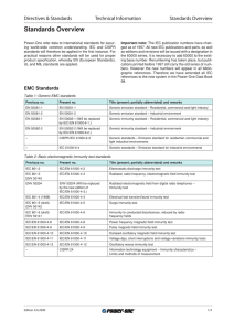 Standards Overview