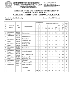 3rd Semester - National Institute of Technology Raipur