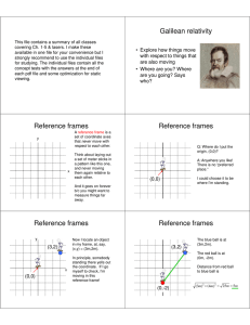 Galilean relativity Reference frames Reference frames Reference