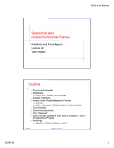 Inertial Reference Frames