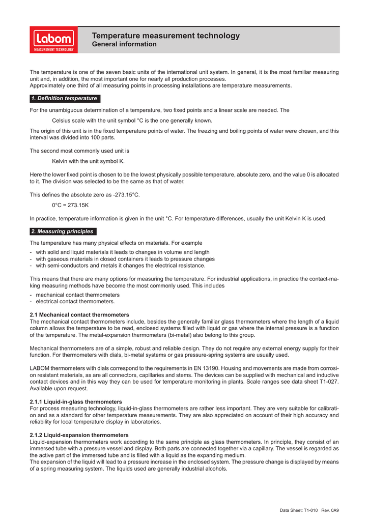 thermometer parts and function