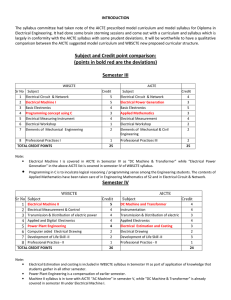 Subject and Credit point comparison: (points in bold red are the