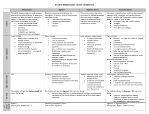 Eighth Grade Mathematics Course Comparison