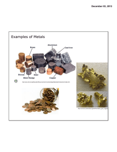 Examples of Metals