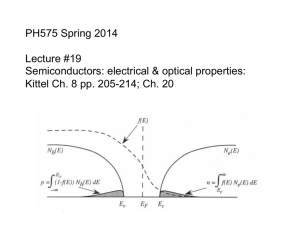 PH575 Spring 2014 Lecture #19 Semiconductors