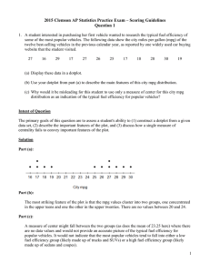 2015 Clemson AP Statistics Practice Exam – Scoring Guidelines
