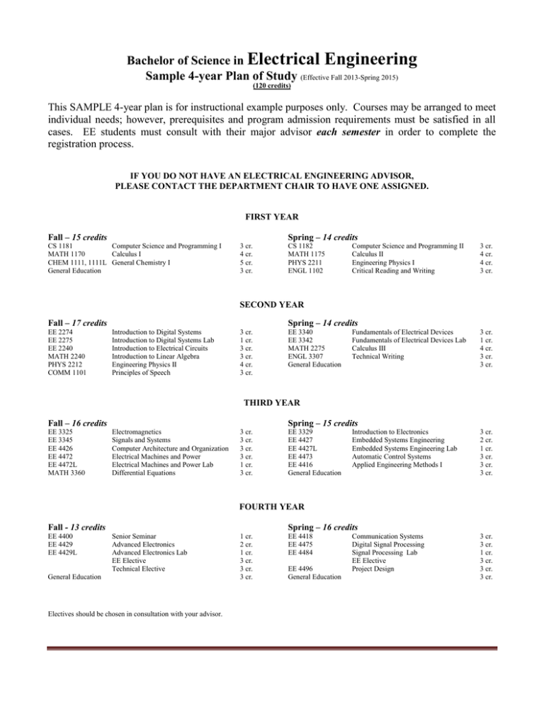 BSEE 4 Year Plan Of Study