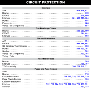 PDF File - Mouser Electronics