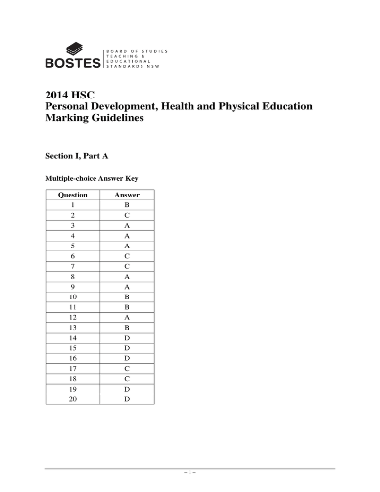 2014 Hsc Pdhpe Marking Guidelines