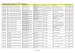 Engineering - AICTE Scholarship