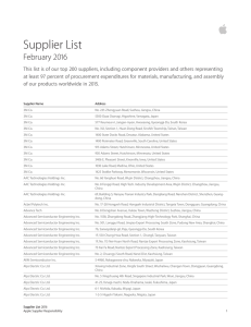Supplier List