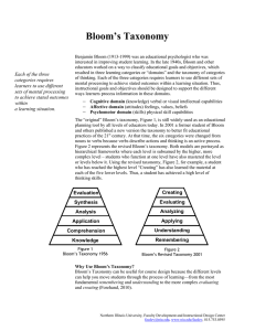 Bloom`s Taxonomy - Northern Illinois University