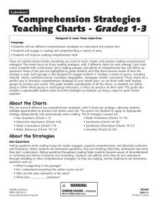 Comprehension Strategies Teaching Charts