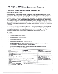 FQR Chart: Active Reading & Note-Taking Strategy