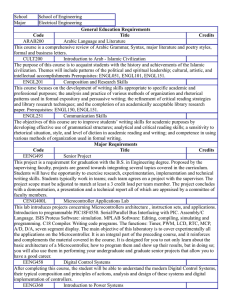 School School of Engineering Major Electrical Engineering