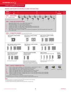 SP Series Part Number Selection Page