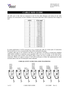 cable size guide - Fort Knox Security
