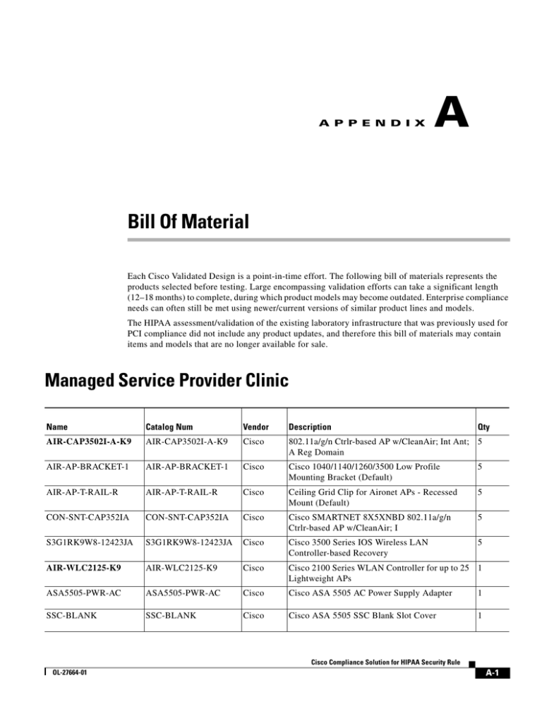 Appendix A: Bill Of Material