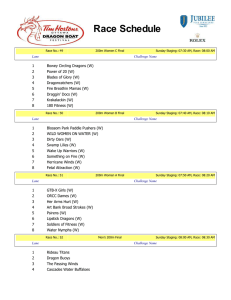 Race Schedule - Tim Hortons Ottawa Dragon Boat Festival