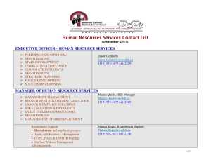 Human Resources Services Contact List