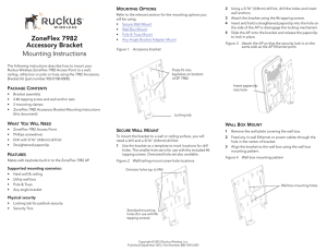Ruckus Wireless AP ZF2942/7942 Quick Setup Guide