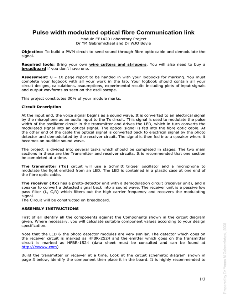 Pulse width modulated optical fibre Communication link