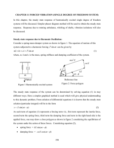 Chapter11-Forced Vibration Single Degree of Freedom Systems