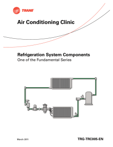 Air Conditioning Clinic - Refrigeration System Components Air