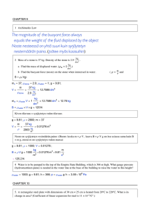 The magnitude of the buoyant force always equals the weight of the