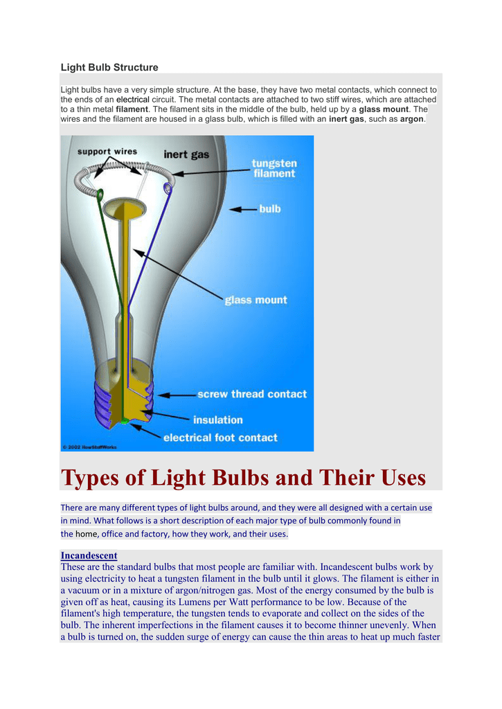 how does the light bulb work